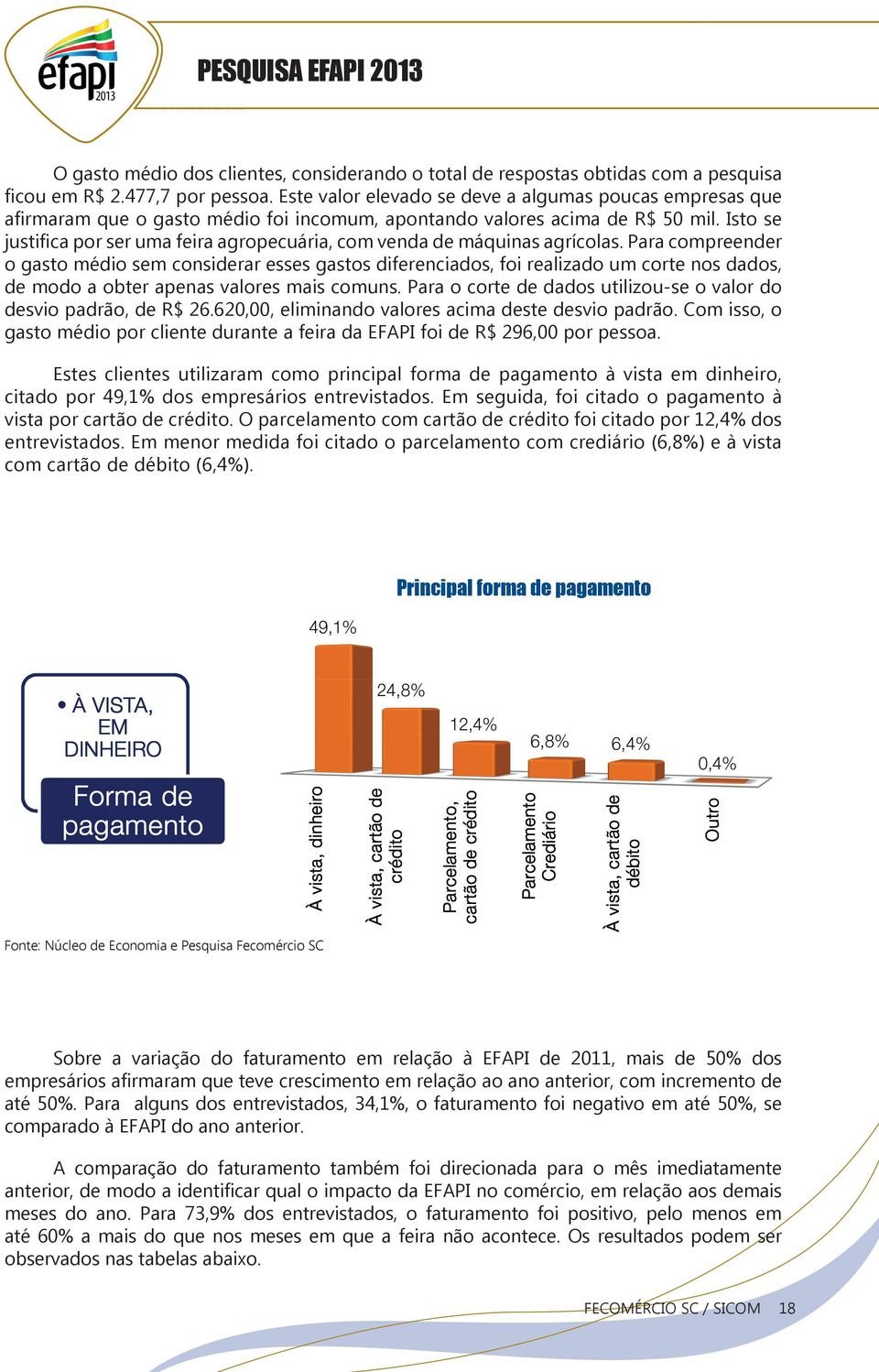 Isto se justifica por ser uma feira agropecuária, com venda de máquinas agrícolas.