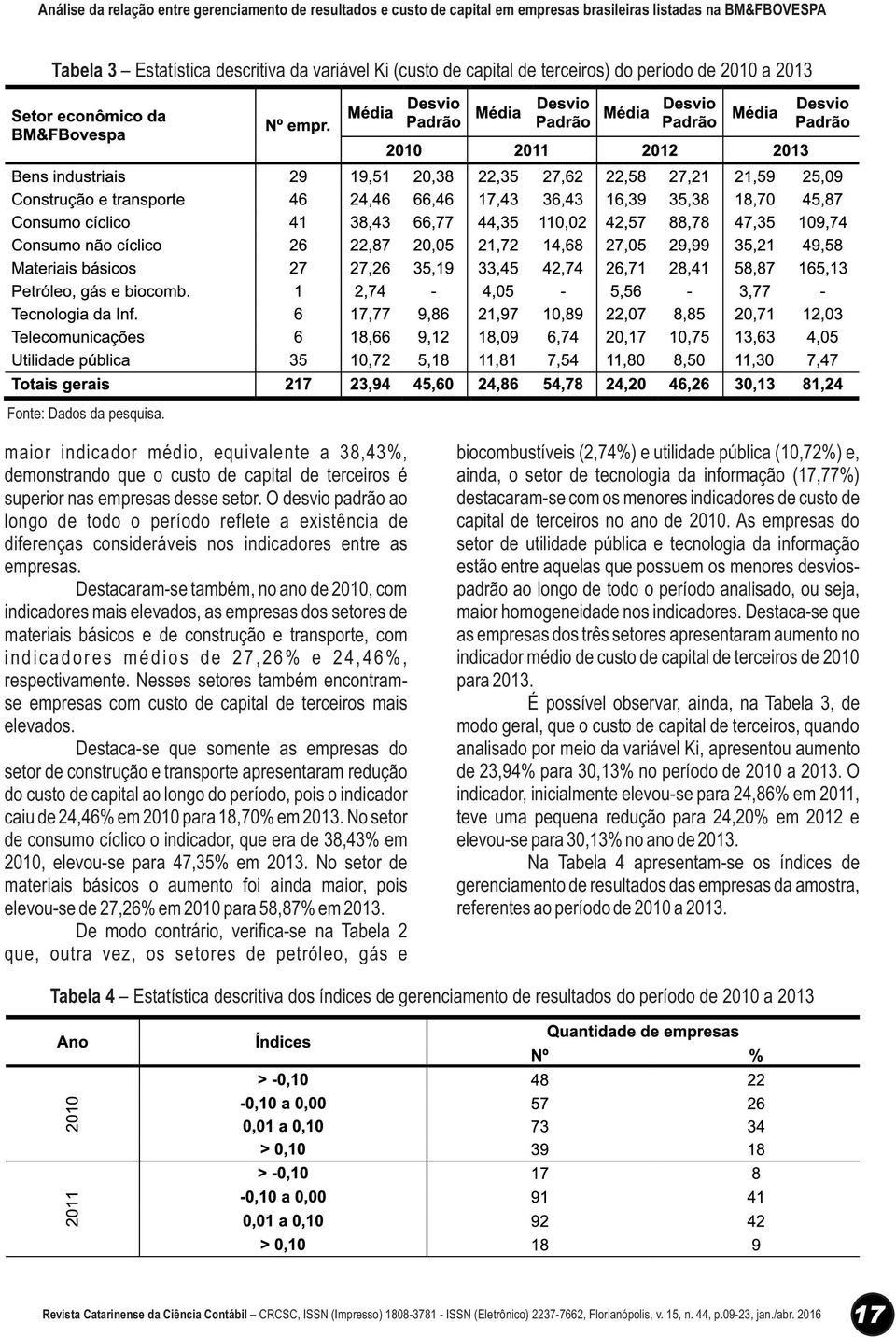 brasileiras listadas na BM&FBOVESPA Tabela 3