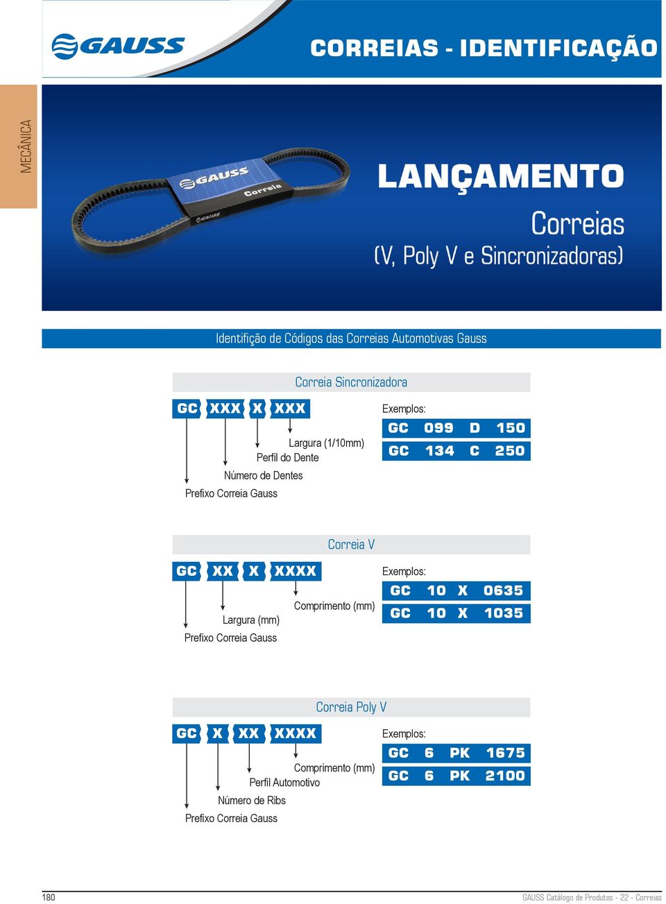 Comprimento (mm) Largura (mm) Prefixo Correia Gauss Exemplos: GC 10 X 0635 GC 10 X 1035 Correia Poly V GC X XX XXXX Comprimento