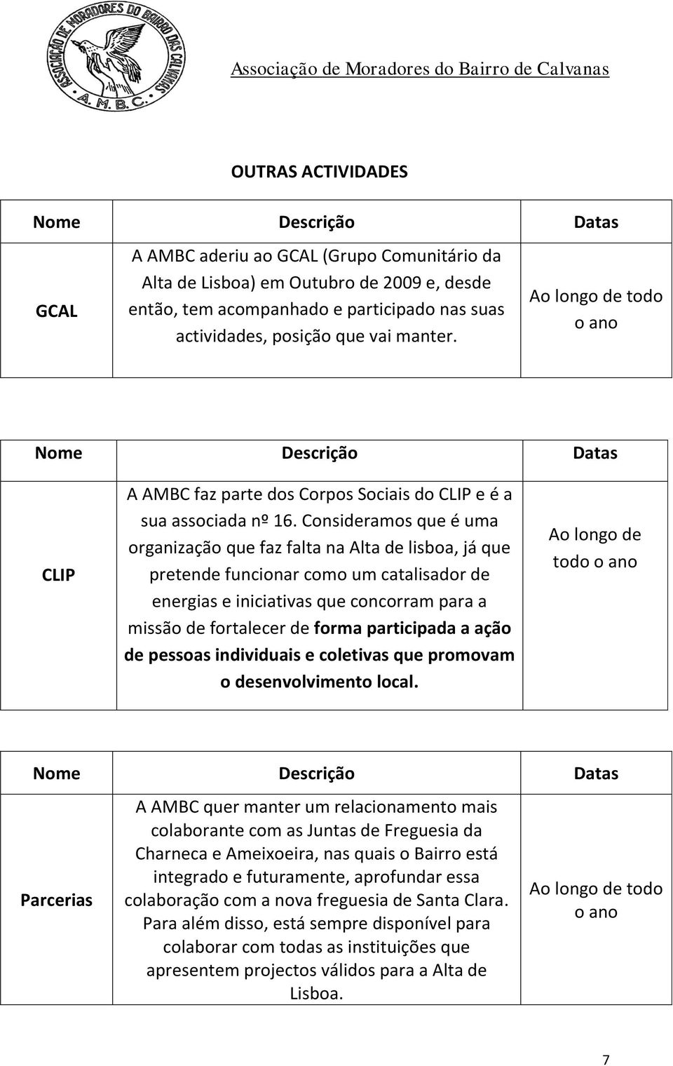 Consideramos que é uma organização que faz falta na Alta de lisboa, já que pretende funcionar como um catalisador de energias e iniciativas que concorram para a missão de fortalecer de forma