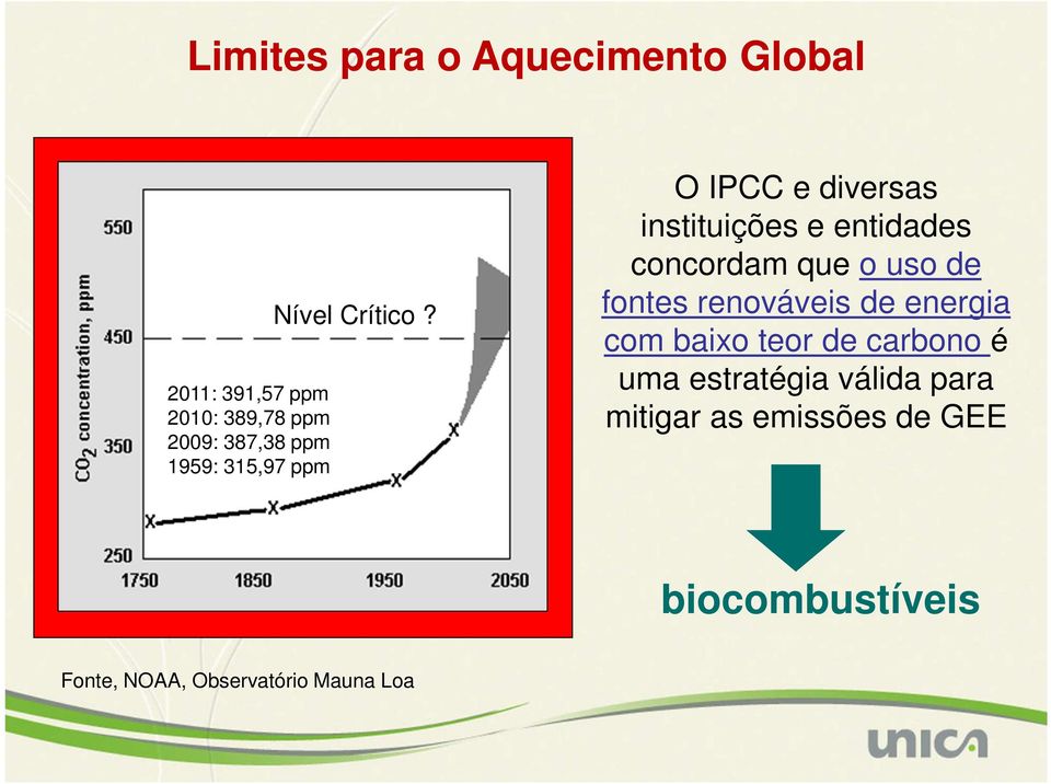 O IPCC e diversas instituições e entidades concordam que o uso de fontes renováveis de