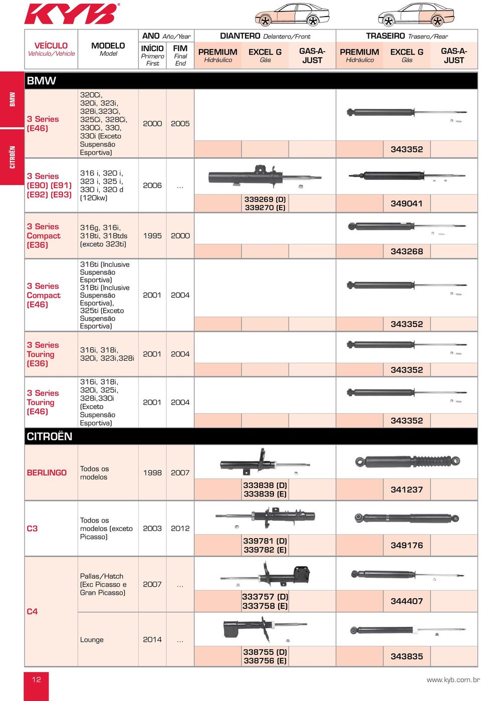 .. 339269 (D) 339270 (E) 343352 349041 3 Series Compact (E36) 316g, 316i, 318ti, 318tds (exceto 323ti) 1995 2000 343268 3 Series Compact (E46) 316ti (Inclusive Suspensão Esportiva) 318ti (Inclusive