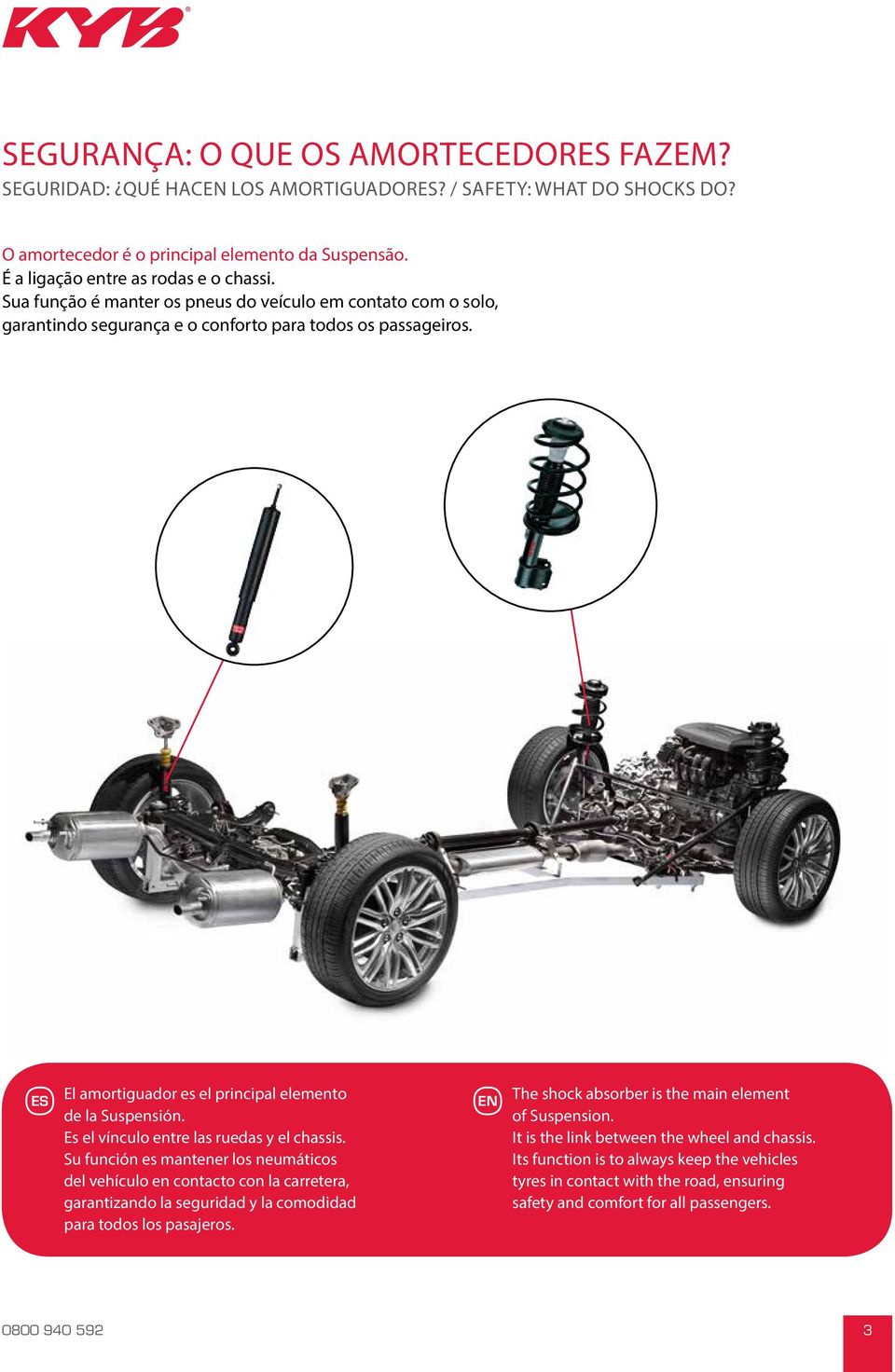 Es el vínculo entre las ruedas y el chassis. Su función es mantener los neumáticos del vehículo en contacto con la carretera, garantizando la seguridad y la comodidad para todos los pasajeros.