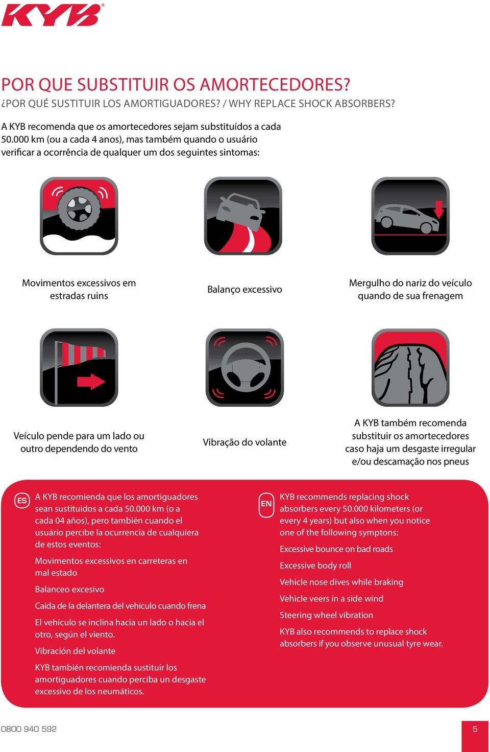 veículo quando de sua frenagem Veículo pende para um lado ou outro dependendo do vento Vibração do volante A KYB também recomenda substituir os amortecedores caso haja um desgaste irregular e/ou