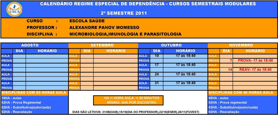 18:40 AULA AULA AULA 17 17 às 18:40 AULA 14 REAV- 17 às 18:40