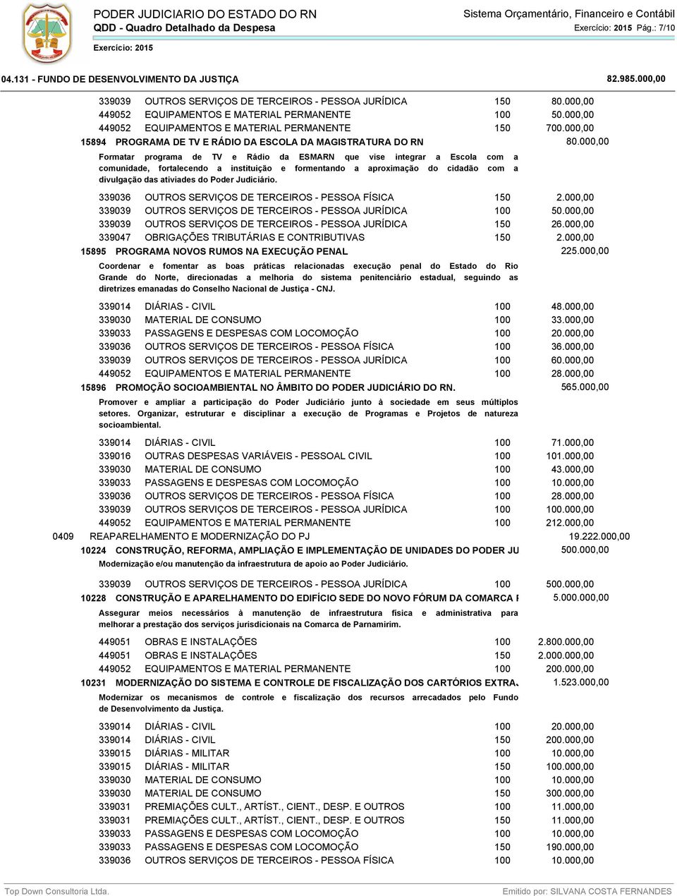 000,00 Formatar programa de TV e Rádio da ESMARN que vise integrar a Escola com a comunidade, fortalecendo a instituição e formentando a aproximação do cidadão com a divulgação das ativiades do Poder