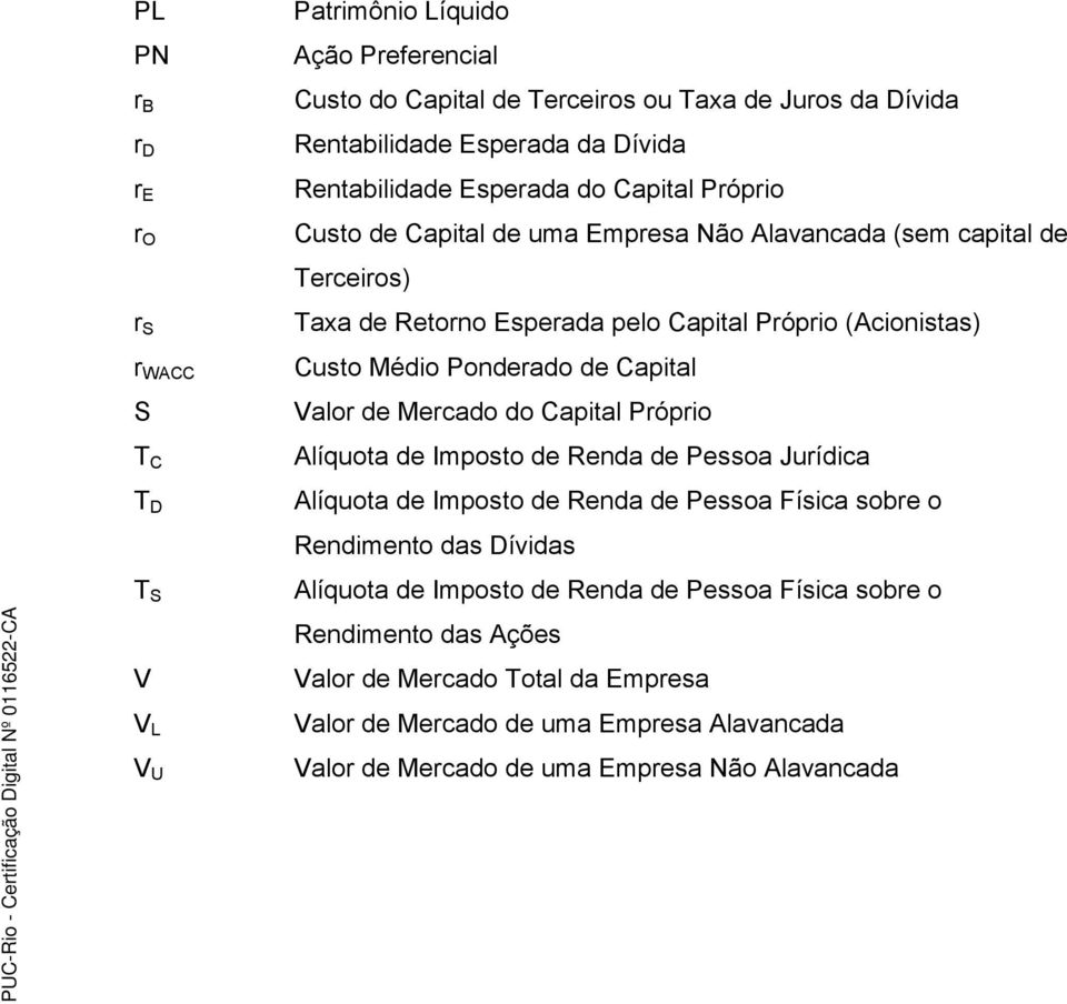 Ponderado de Capital Valor de Mercado do Capital Próprio Alíquota de Imposto de Renda de Pessoa Jurídica Alíquota de Imposto de Renda de Pessoa Física sobre o Rendimento das Dívidas