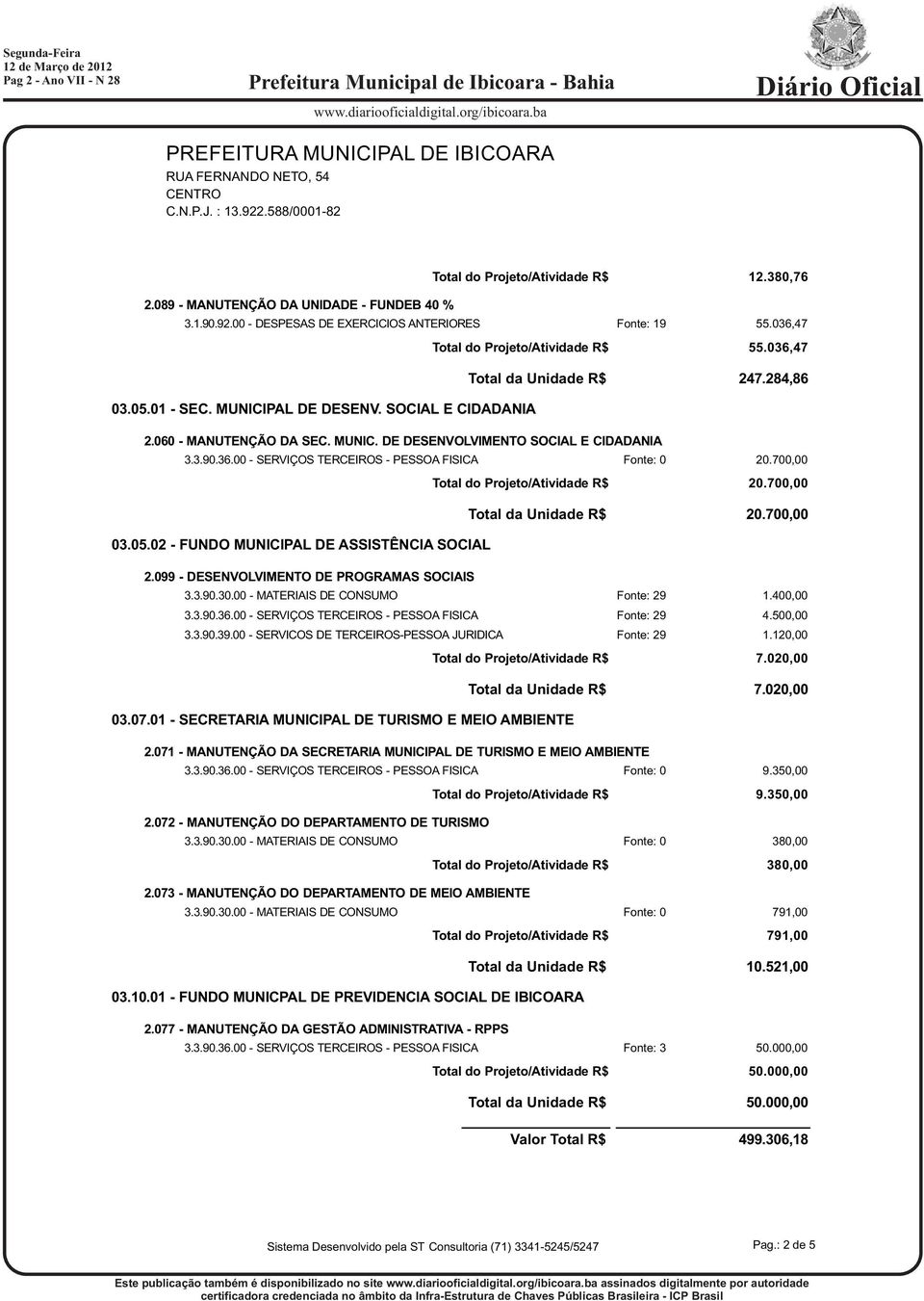 02 - FUNDO MUNICIPAL DE ASSISTÊNCIA SOCIAL 2.099 - DESENVOLVIMENTO DE PROGRAMAS SOCIAIS Total do Projeto/Atividade R$ 20.700,00 Total da Unidade R$ 20.700,00 3.3.90.30.