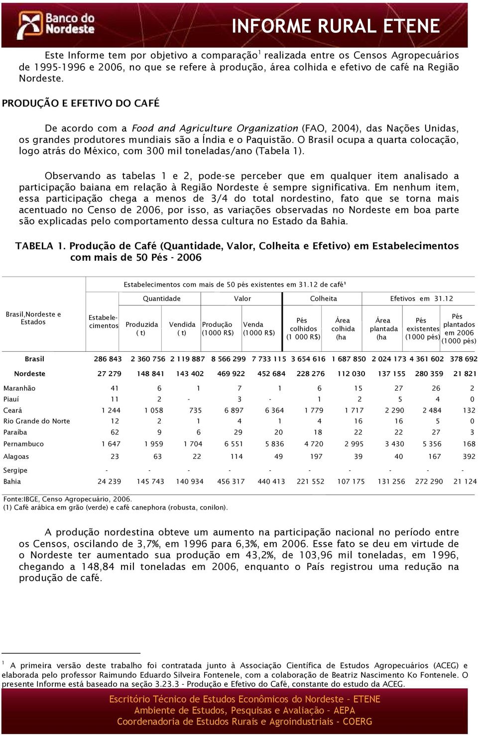 O Brasil ocupa a quarta colocação, logo atrás do México, com 300 mil toneladas/ano (Tabela 1).