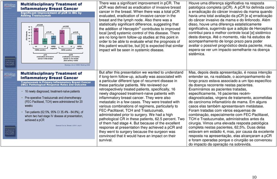 Also there was a statistically significant difference, suggesting that the addition of Herceptin contributes to improved local [and] systemic control of this disease.