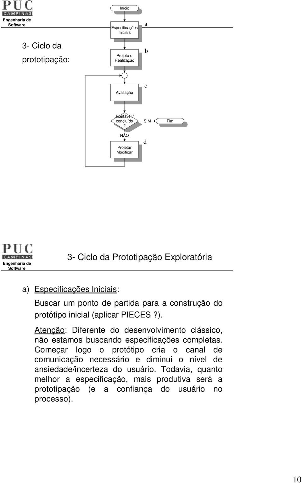 inicial (aplicar PIECES?). Atenção: Diferente do desenvolvimento clássico, não estamos buscando especificações completas.