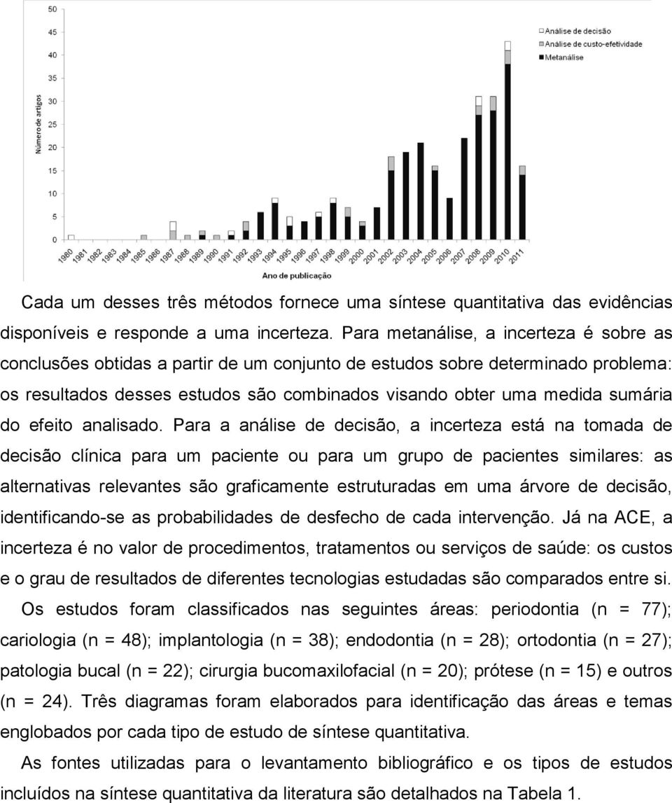 do efeito analisado.