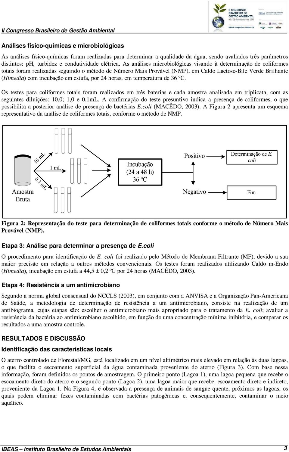 As análises microbiológicas visando à determinação de coliformes totais foram realizadas seguindo o método de Número Mais Provável (NMP), em Caldo Lactose-Bile Verde Brilhante (Himedia) com incubação