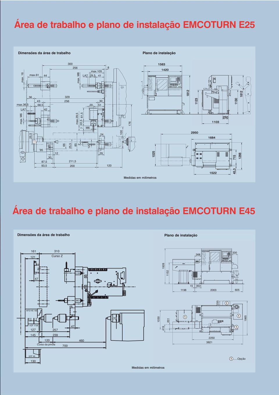 36,5 LA7 36 43 6,5 4 39 56 33 3 5 33 33 3 3 3 3 4 Área de trabalho e plano de instalação EMCOTURN E45 Dimensões da área de trabalho Plano de instalação 6 3