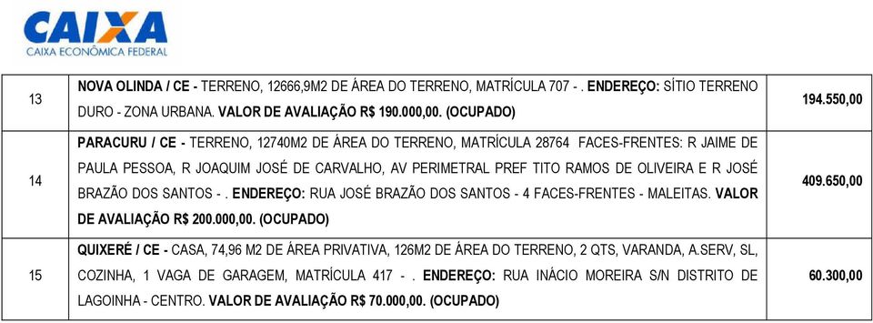 JOSÉ BRAZÃO DOS SANTOS -. ENDEREÇO: RUA JOSÉ BRAZÃO DOS SANTOS - 4 FACES-FRENTES - MALEITAS. VALOR DE AVALIAÇÃO R$ 200.000,00.