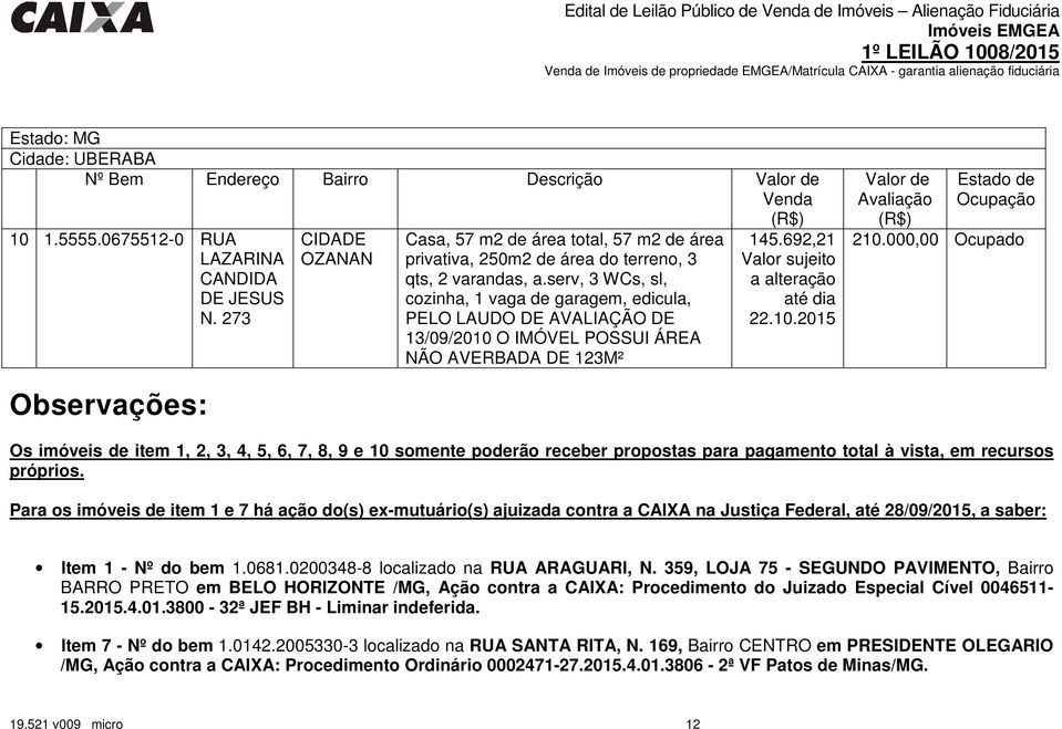 serv, 3 WCs, sl, cozinha, 1 vaga de garagem, edicula, PELO LAUDO DE AVALIAÇÃO DE 13/09/2010 O IMÓVEL POSSUI ÁREA NÃO AVERBADA DE 123M² 145.692,21 Valor sujeito a alteração até dia 22.10.2015 210.