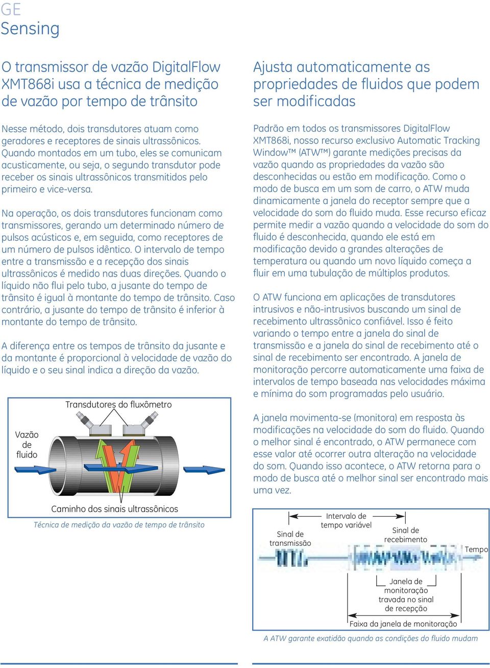 Na operação, os dois transdutores funcionam como transmissores, gerando um determinado número de pulsos acústicos e, em seguida, como receptores de um número de pulsos idêntico.