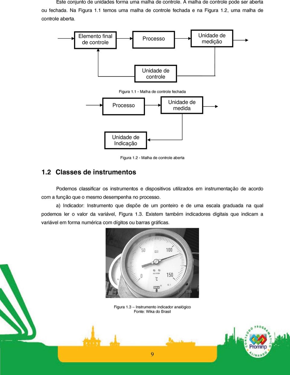 2 - Malha de controle aberta 1.2 Classes de instrumentos Podemos classificar os instrumentos e dispositivos utilizados em instrumentação de acordo com a função que o mesmo desempenha no processo.