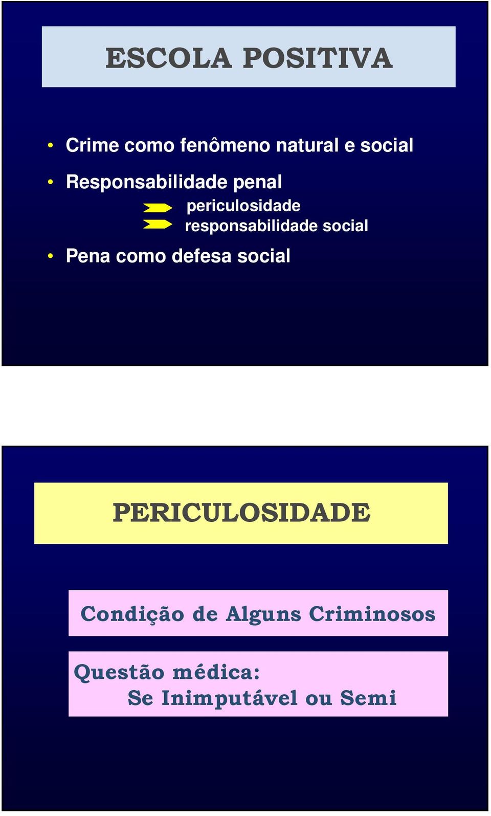 social Pena como defesa social PERCULOSDADE Condição