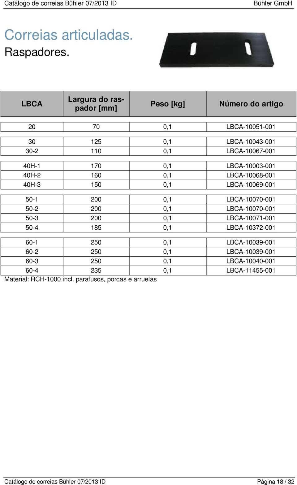 LBCA-10003-001 40H-2 160 0,1 LBCA-10068-001 40H-3 150 0,1 LBCA-10069-001 50-1 200 0,1 LBCA-10070-001 50-2 200 0,1 LBCA-10070-001 50-3 200 0,1