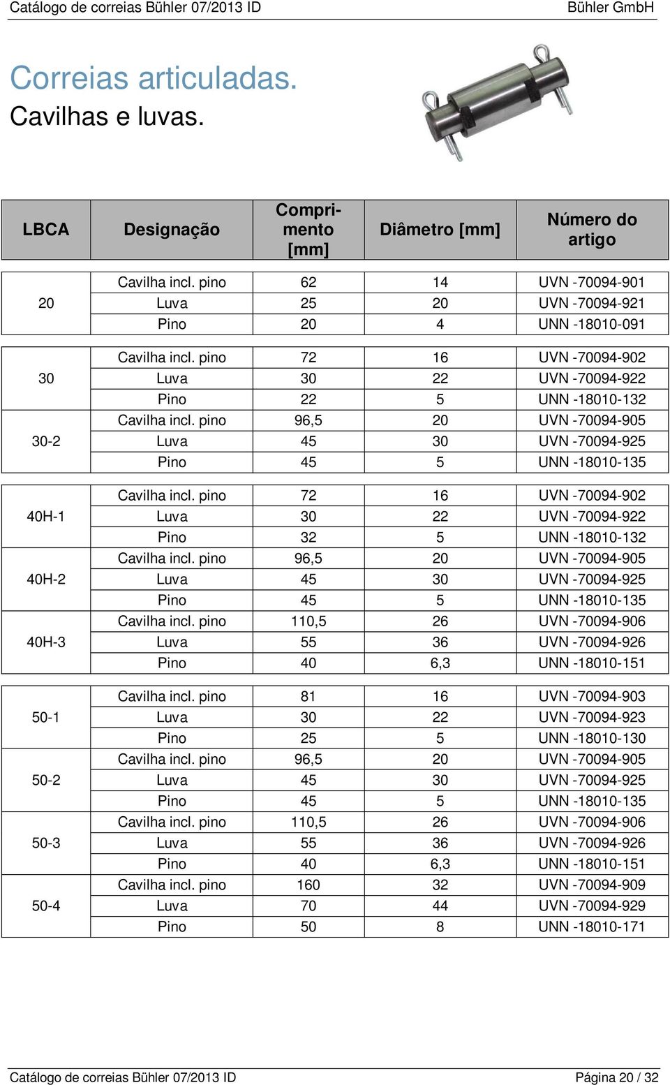 pino 96,5 20 UVN -70094-905 Luva 45 30 UVN -70094-925 Pino 45 5 UNN -18010-135 Cavilha incl. pino 72 16 UVN -70094-902 Luva 30 22 UVN -70094-922 Pino 32 5 UNN -18010-132 Cavilha incl.