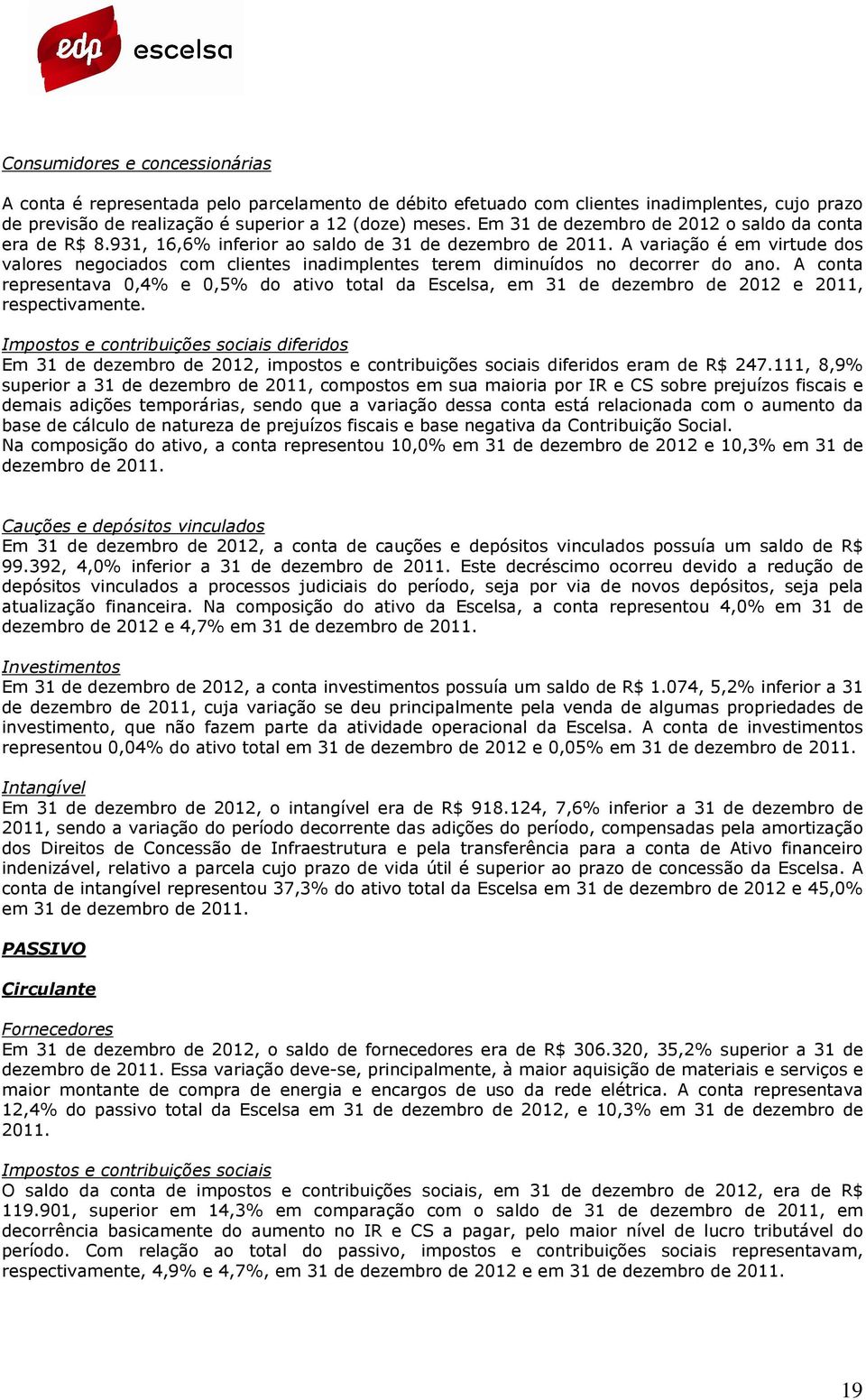 A variação é em virtude dos valores negociados com clientes inadimplentes terem diminuídos no decorrer do ano.