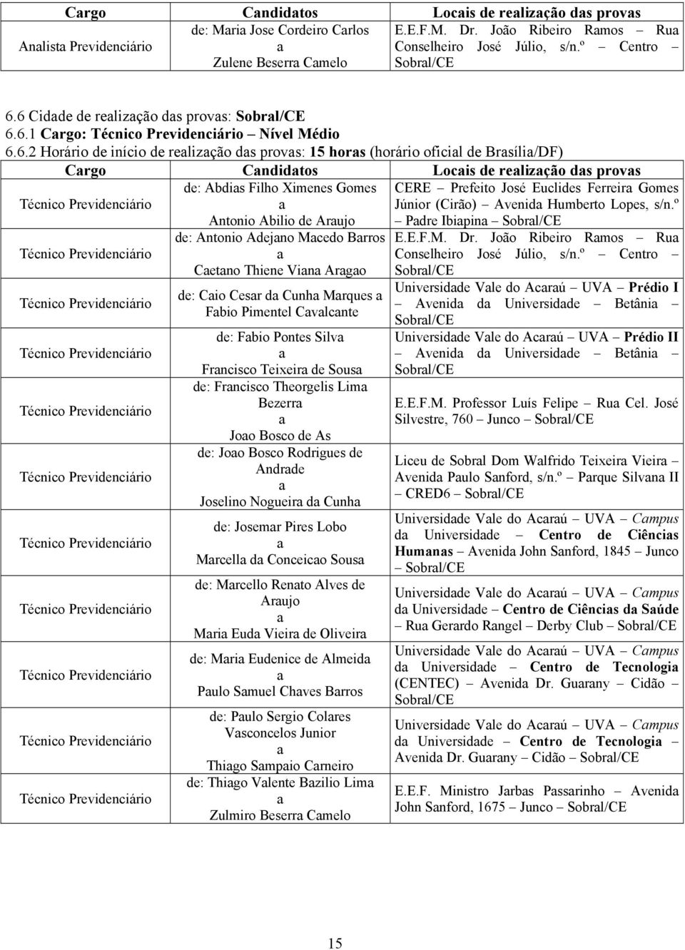 Filho Ximenes Gomes Antonio Abilio de Arujo de: Antonio Adejno Mcedo Brros Cetno Thiene Vin Argo de: Cio Cesr d Cunh Mrques Fbio Pimentel Cvlcnte de: Fbio Pontes Silv Frncisco Teixeir de Sous de: