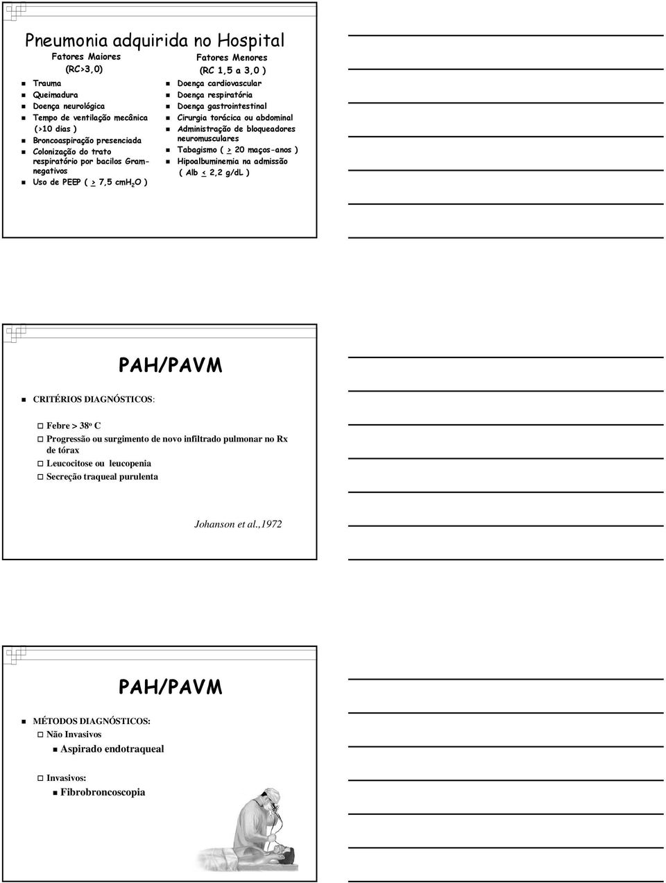 Administração de bloqueadores neuromusculares Tabagismo ( > 20 maços-anos ) Hipoalbuminemia na admissão ( Alb < 2,2 g/dl ) PAH/PAVM CRITÉRIOS DIAGNÓSTICOS: Febre > 38 o C Progressão ou surgimento