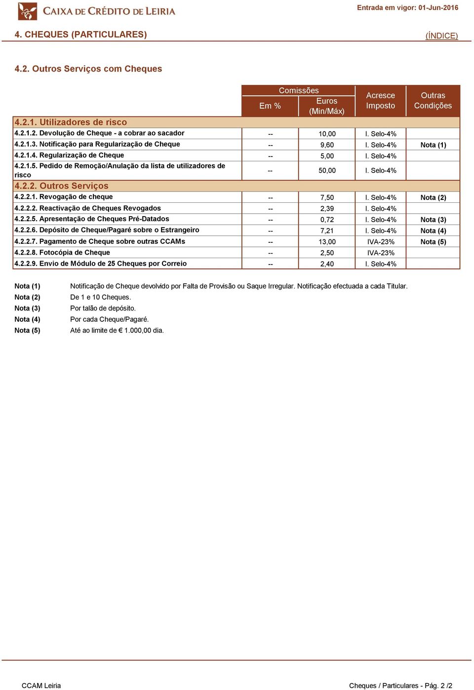 Notificação para Regularização de Cheque 9,60 4.2.1.4. Regularização de Cheque 5,00 4.2.1.5. Pedido de Remoção/Anulação da lista de utilizadores de risco 50,00 4.2.2. Outros Serviços 4.2.2.1. Revogação de cheque 7,50 2,39 4.