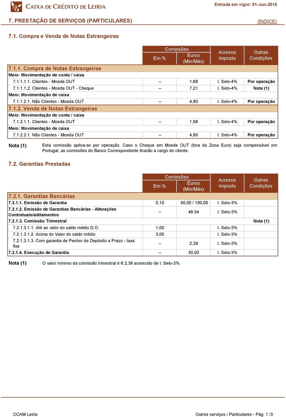 1.2.1.1. Clientes - Moeda OUT 1,68 Por operação Meio: Movimentação de caixa 7.1.2.2.1. Não Clientes - Moeda OUT 4,80 Por operação Esta comissão aplica-se por operação.