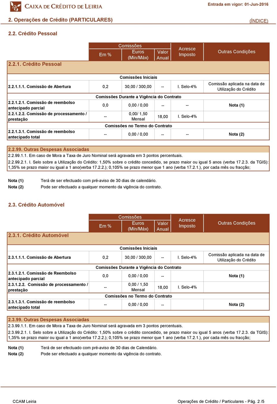 Outras Despesas Associadas 2.2.99.1.1. Em caso de Mora a Taxa de Juro Nominal será agravada em 3 pontos percentuais. In