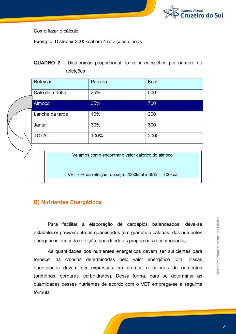 Vejamos como encontrar o valor calórico do almoço: VET x % da refeição, ou seja: 2000kcal x 35% = 700kcal B) Nutrientes Energéticos Para facilitar a elaboração de cardápios balanceados, deve-se