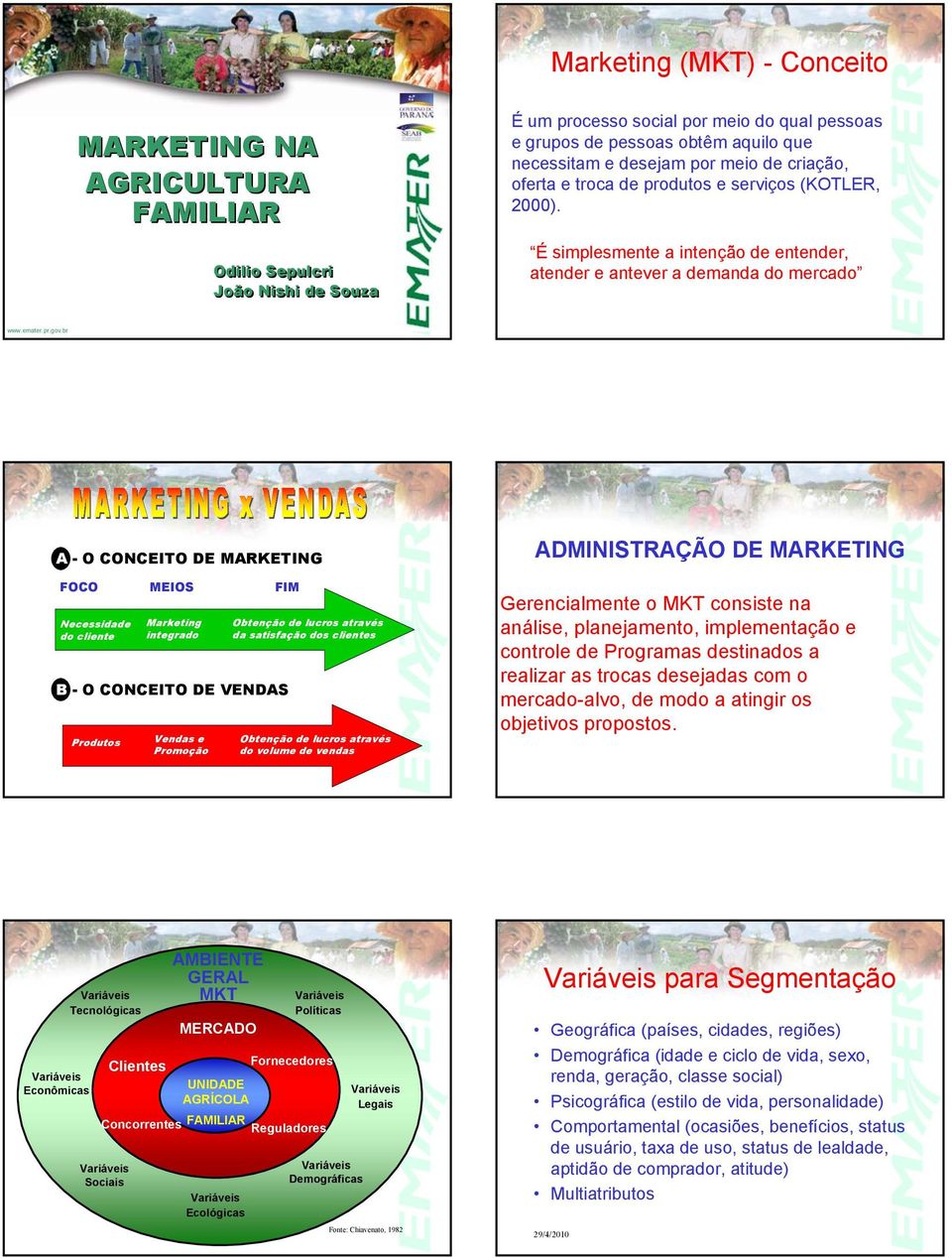 br A - CNCEIT DE MARKETING FC MEIS FIM Necessidade do cliente B - CNCEIT DE VENDAS Produtos Marketing integrado Vendas e Promoção btenção de lucros através da satisfação dos clientes btenção de