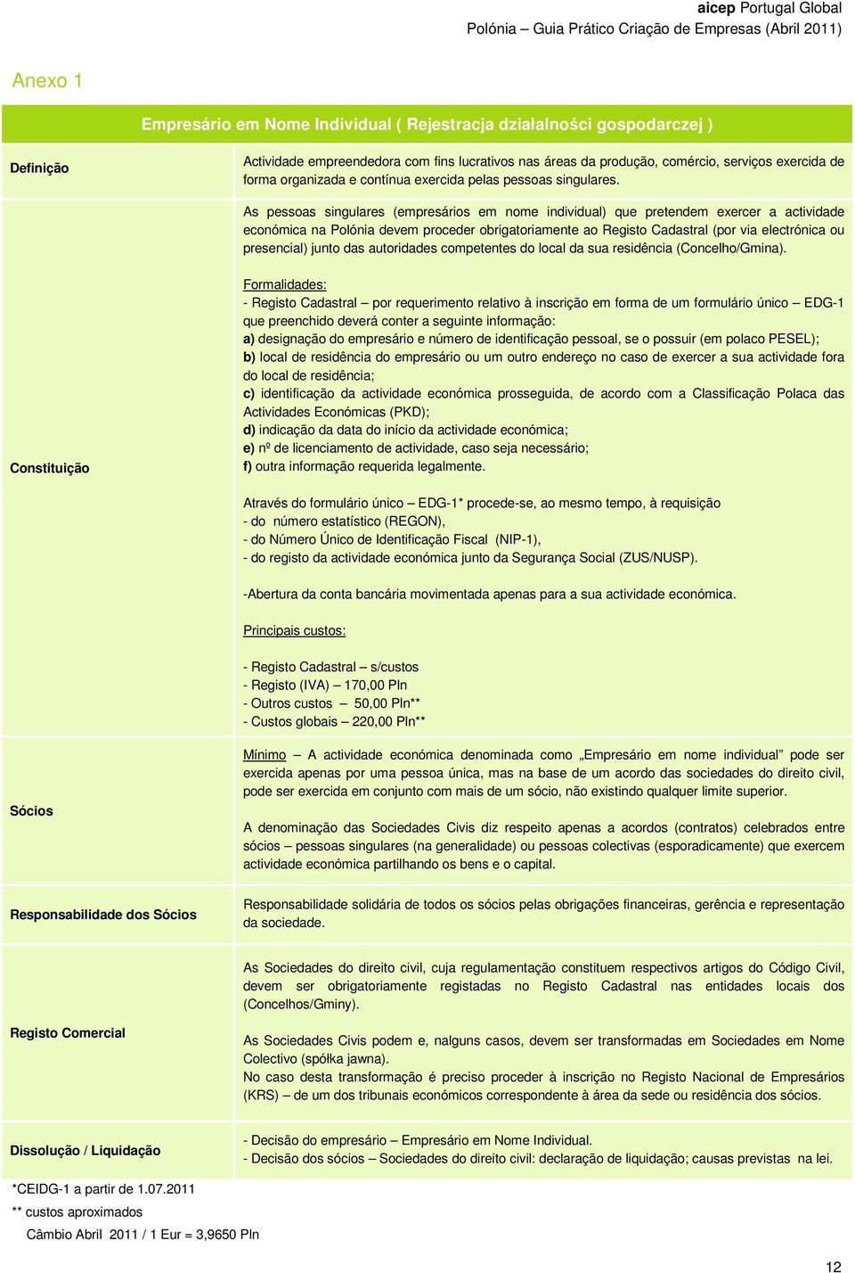 As pessoas singulares (empresários em nome individual) que pretendem exercer a actividade económica na Polónia devem proceder obrigatoriamente ao Registo Cadastral (por via electrónica ou presencial)