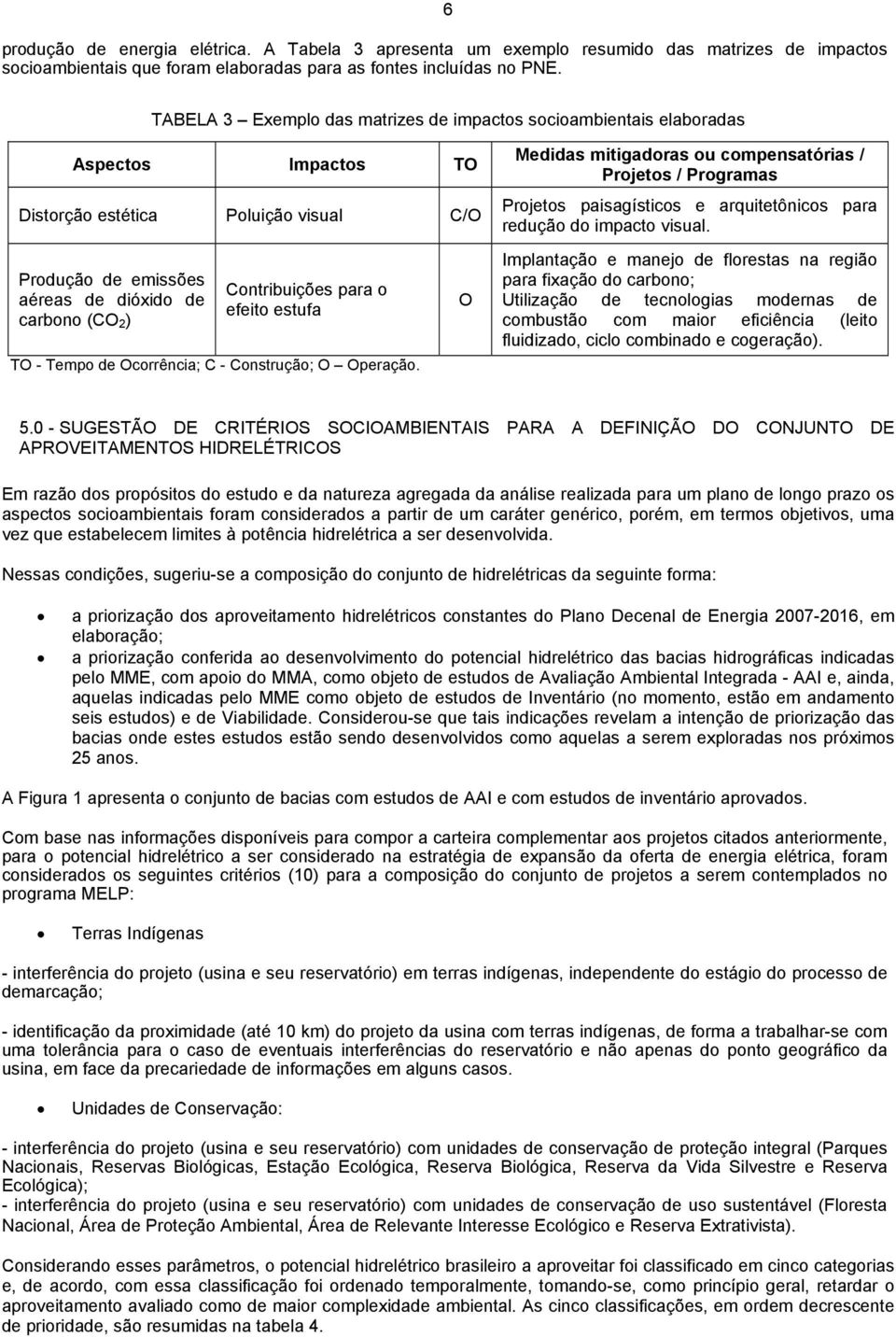 Contribuições para o efeito estufa TO - Tempo de Ocorrência; C - Construção; O Operação.