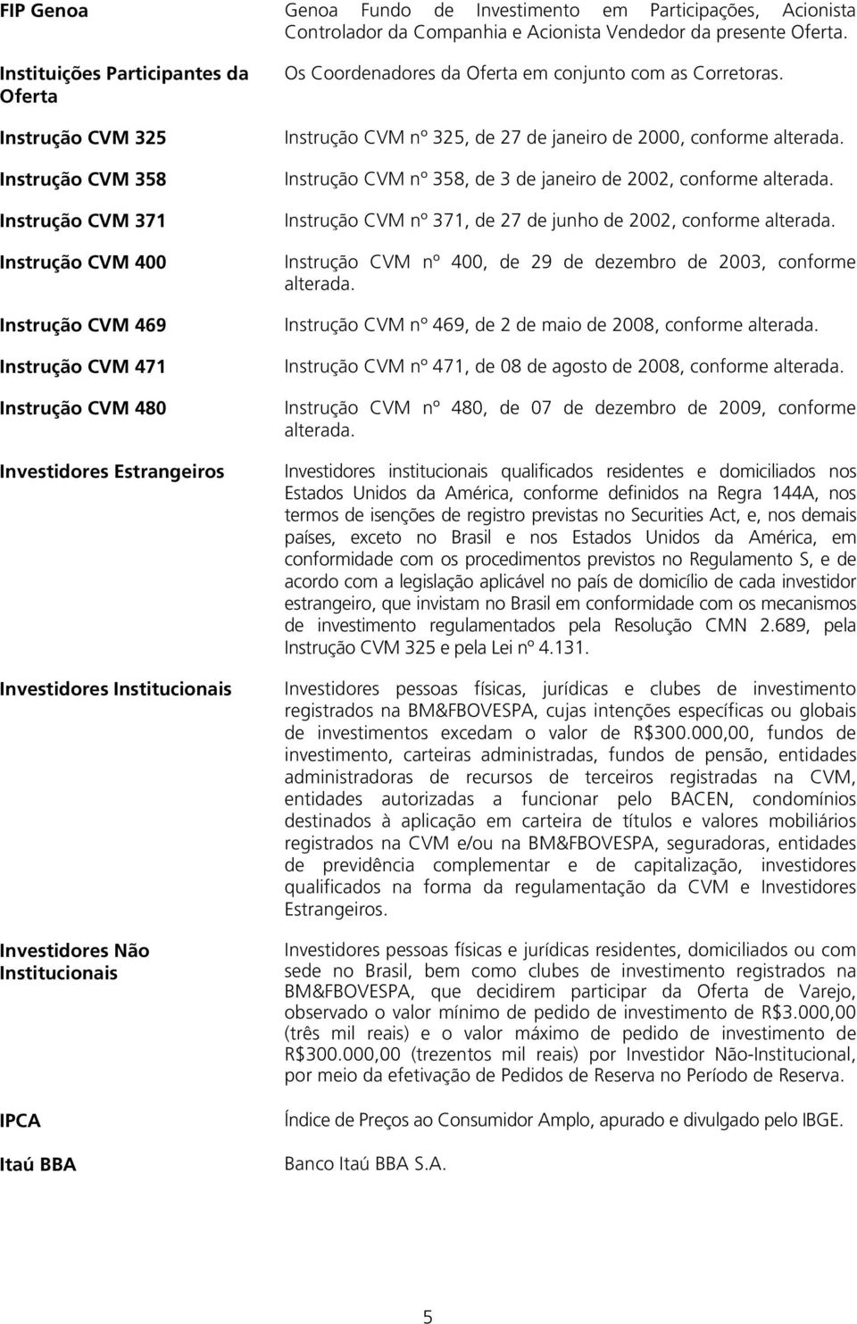 Investidores Institucionais Investidores Não Institucionais IPCA Itaú BBA Os Coordenadores da Oferta em conjunto com as Corretoras. Instrução CVM nº 325, de 27 de janeiro de 2000, conforme alterada.