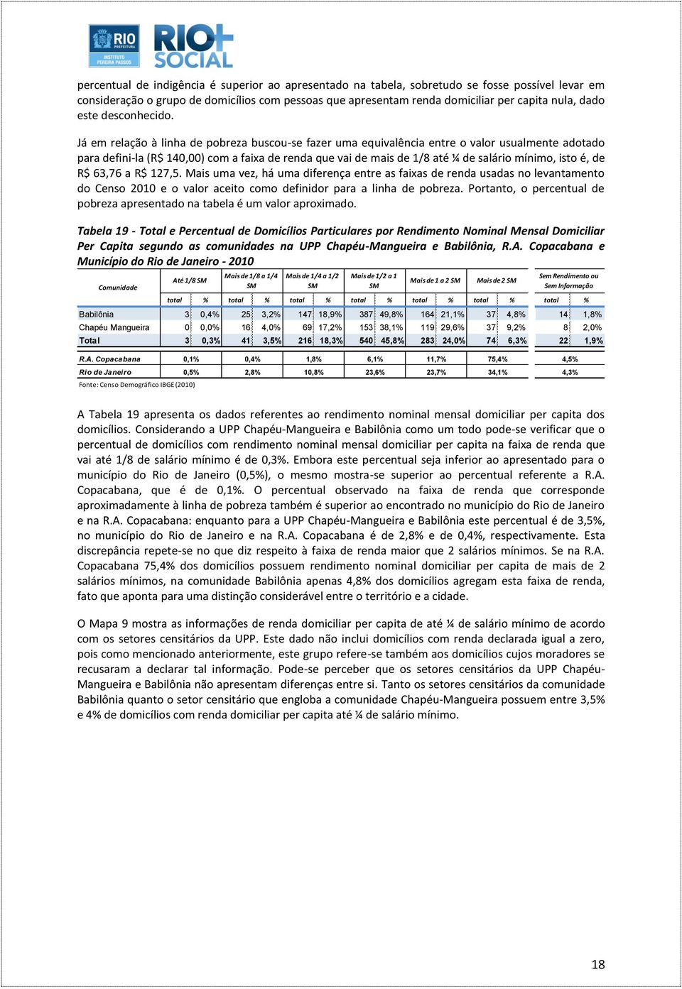 Já em relação à linha de pobreza buscou-se fazer uma equivalência entre o valor usualmente adotado para defini-la (R$ 140,00) com a faixa de renda que vai de mais de 1/8 até ¼ de salário mínimo, isto