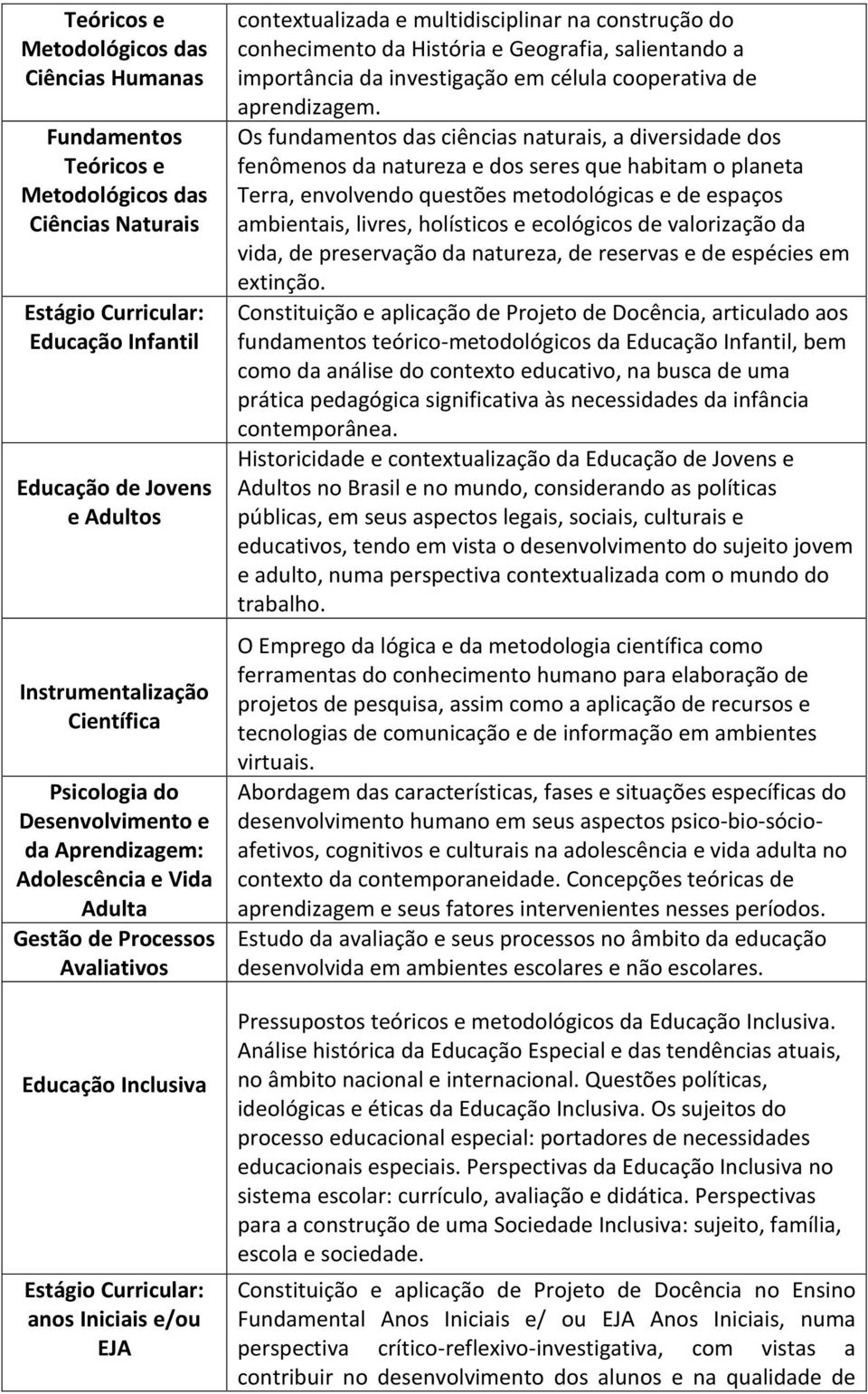 Geografia, salientando a importância da investigação em célula cooperativa de aprendizagem.