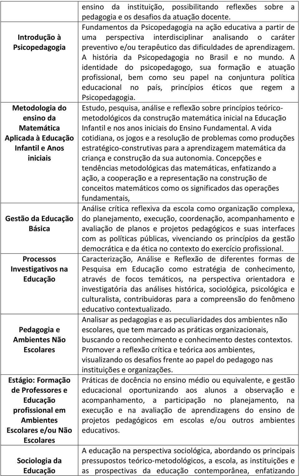 da Psicopedagogia na ação educativa a partir de uma perspectiva interdisciplinar analisando o caráter preventivo e/ou terapêutico das dificuldades de aprendizagem.