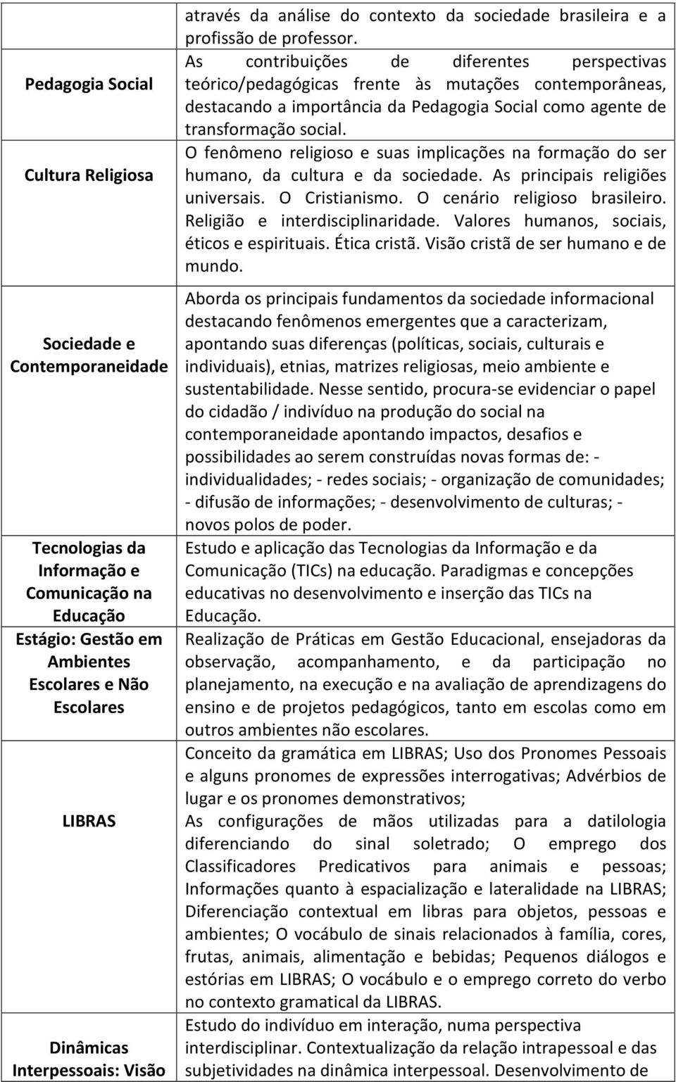 As contribuições de diferentes perspectivas teórico/pedagógicas frente às mutações contemporâneas, destacando a importância da Pedagogia Social como agente de transformação social.