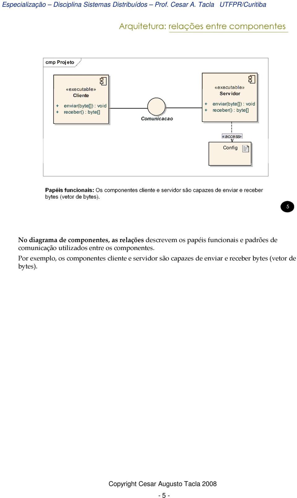 componentes.