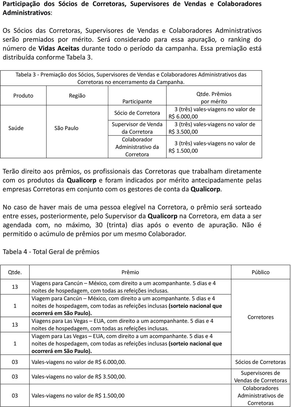 Tabela 3 - Premiação dos Sócios, Supervisores de Vendas e Colaboradores Administrativos das Corretoras no encerramento da Campanha.