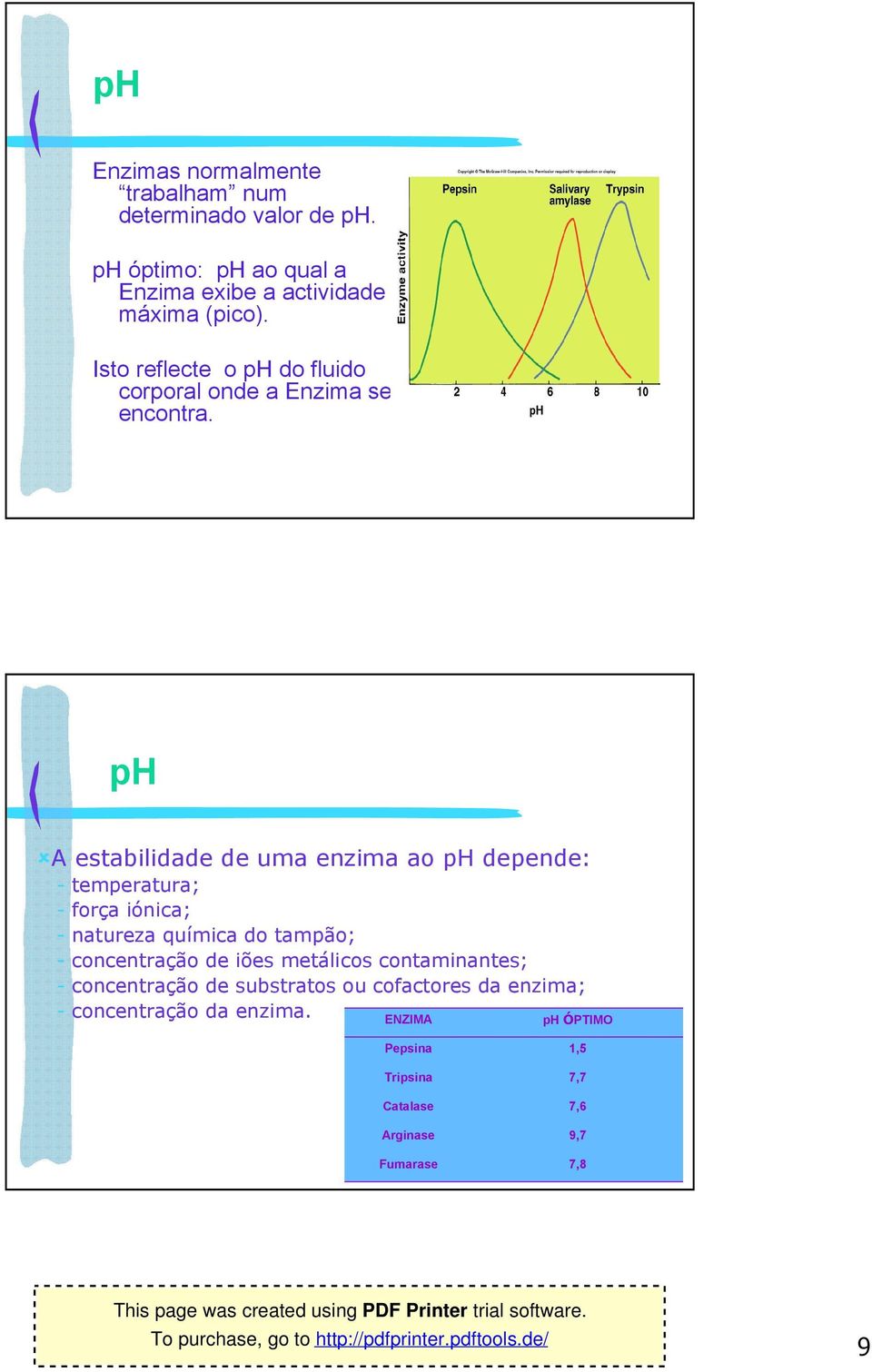 ph A estabilidade de uma enzima ao ph depende: - temperatura; - força iónica; - natureza química do tampão; - concentração de