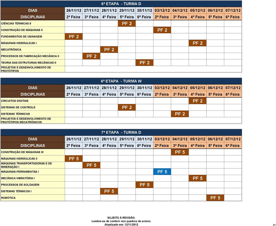 PROJETOS E DESENVOLVIMENTO DE PROTÓTIPOS MECATRÔNICOS 6ª ETAPA - TURMA W CONSTRUÇÃO DE MÁQUINAS III PF 5 MÁQUINAS HIDRÁULICAS II PF 5 MÁQUINAS TRANSPORTADORAS E DE MINERAÇÃO