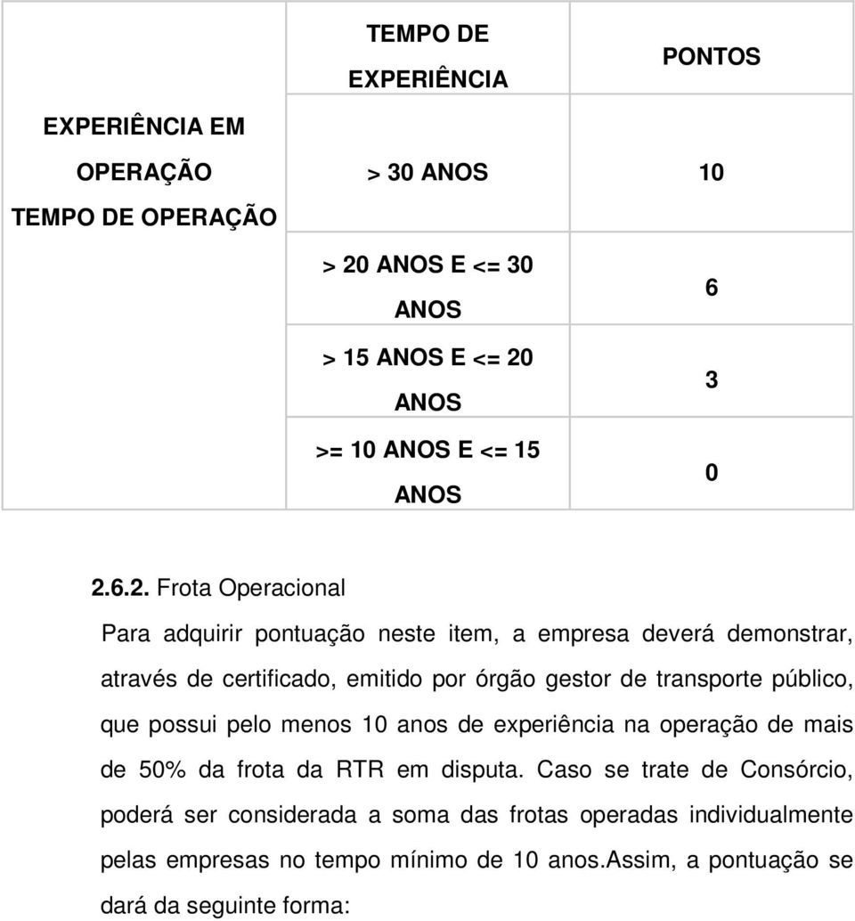 6.2. Frota Operacional Para adquirir pontuação neste item, a empresa deverá demonstrar, através de certificado, emitido por órgão gestor de