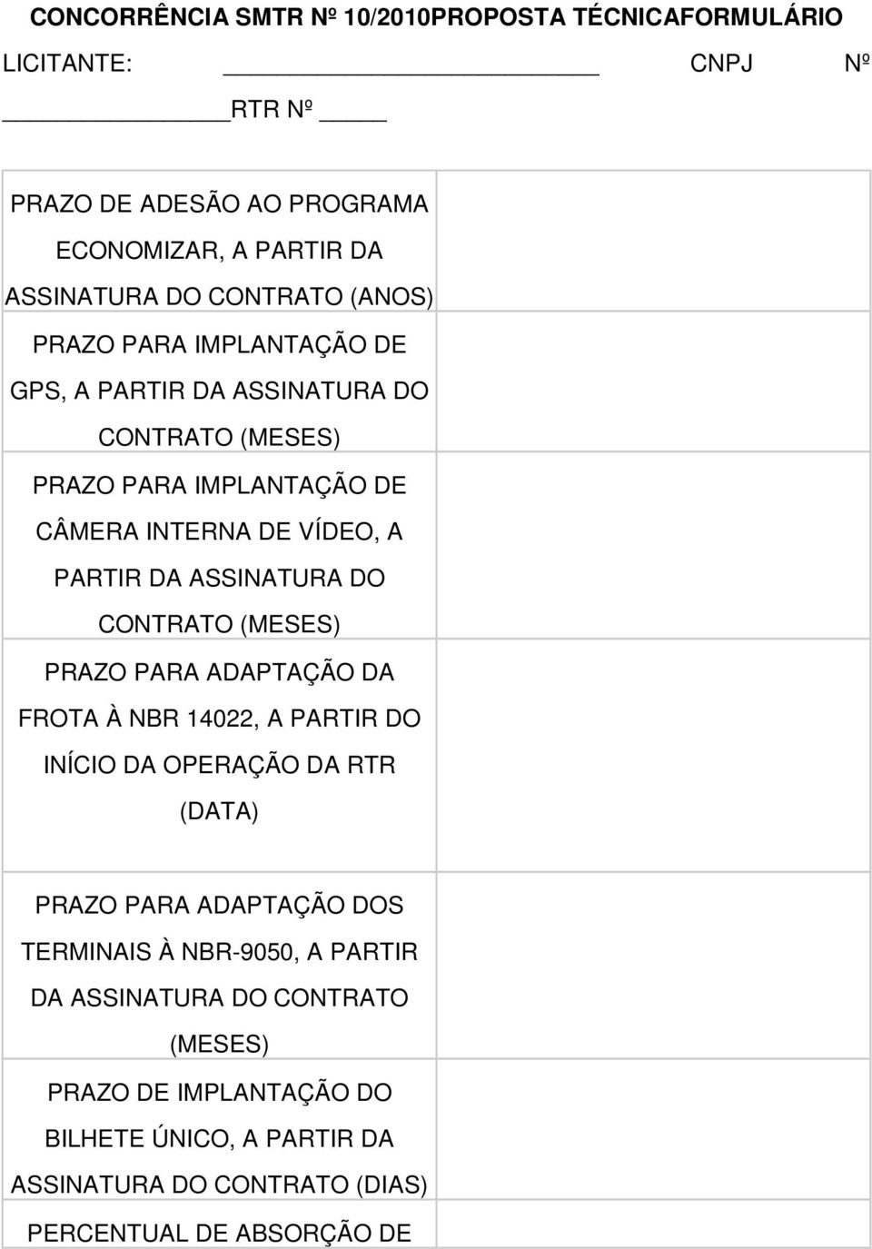 ASSINATURA DO CONTRATO (MESES) PRAZO PARA ADAPTAÇÃO DA FROTA À NBR 14022, A PARTIR DO INÍCIO DA OPERAÇÃO DA RTR (DATA) PRAZO PARA ADAPTAÇÃO DOS TERMINAIS