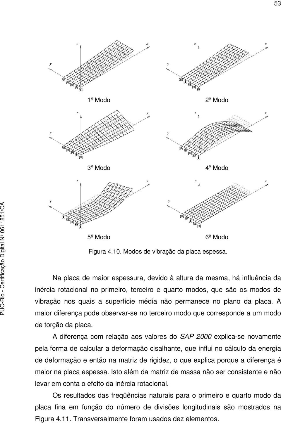 permanece no plano da placa. A maior diferença pode observar-se no terceiro modo que corresponde a um modo de torção da placa.