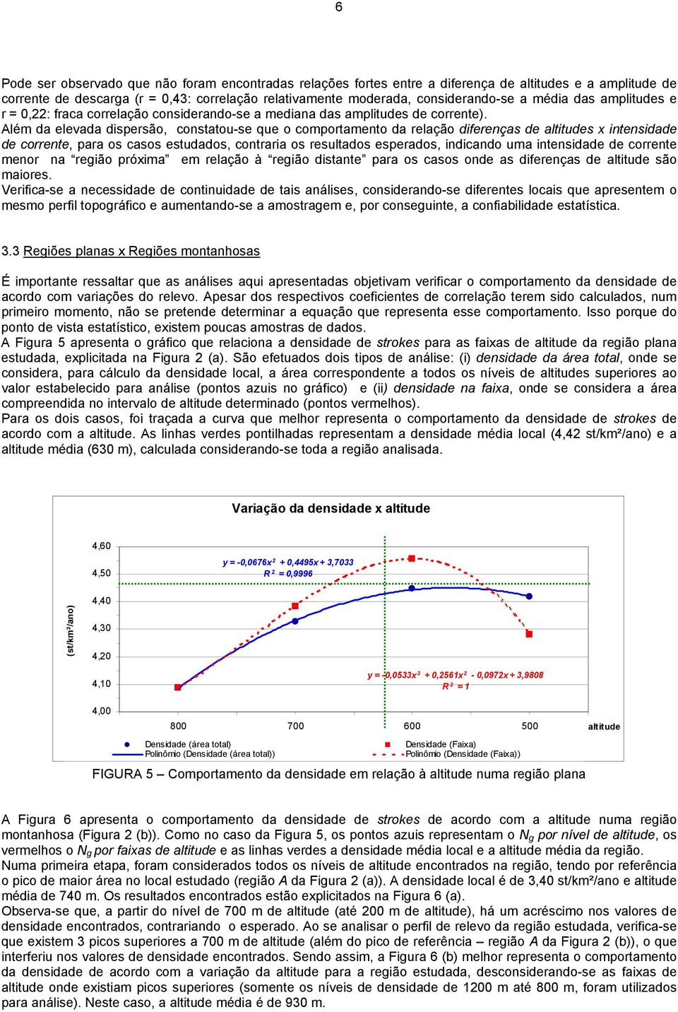 Além da elevada dispersão, constatou-se que o comportamento da relação diferenças de altitudes x intensidade de corrente, para os casos estudados, contraria os resultados esperados, indicando uma