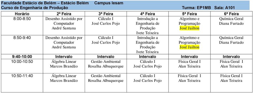 Produção Algoritmo e Programação Química Geral 10:00-10:50 Álgebra Linear Gestão Ambiental Cálculo I Física Geral I Física Geral I