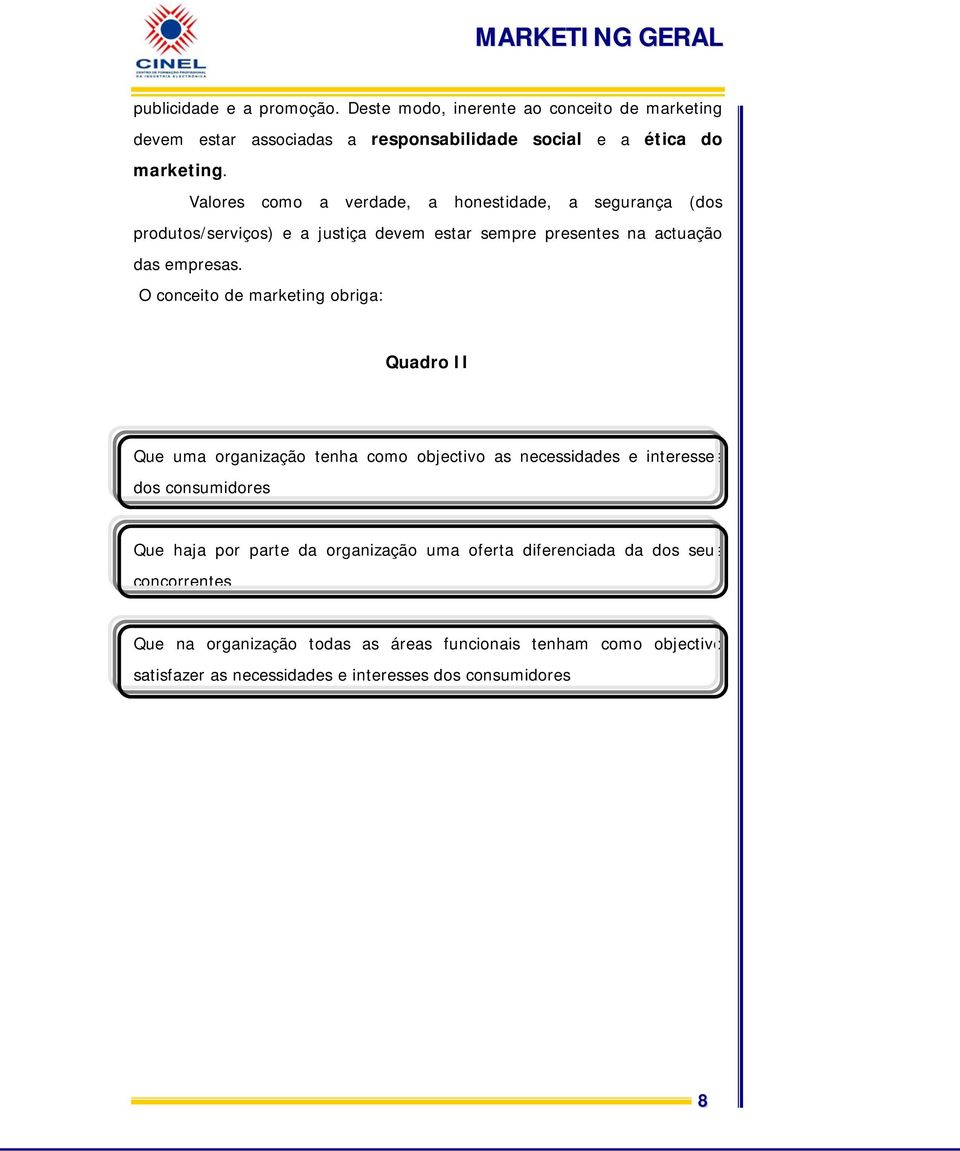 O conceito de marketing obriga: Quadro II Que uma organização tenha como objectivo as necessidades e interesses dos consumidores Que haja por parte da